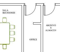 Site Project Planning