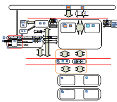 Security Rules for Collaboration Apps